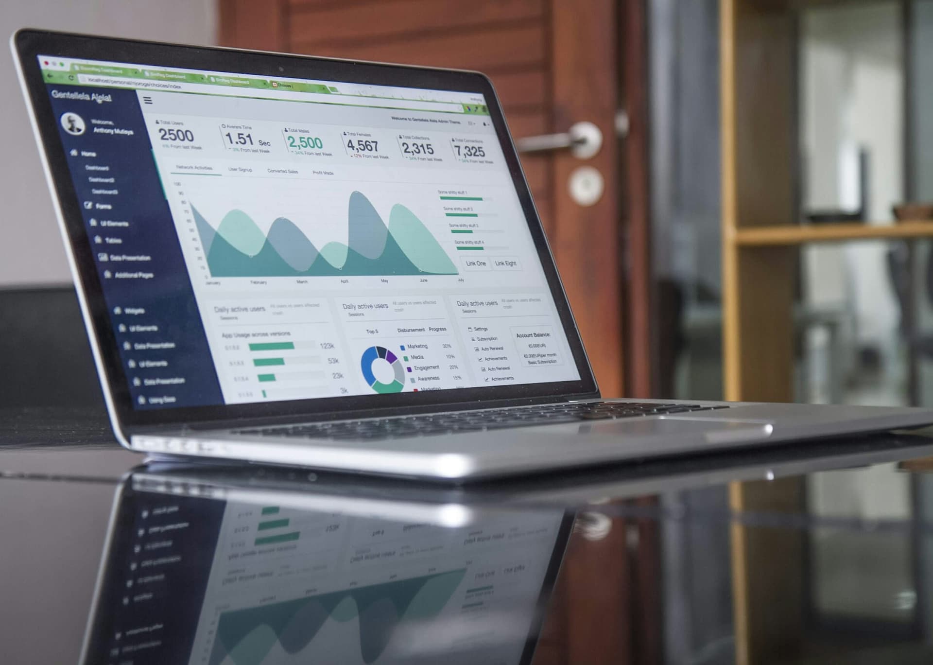 SaaS Platform Engineering for AI-Native Products