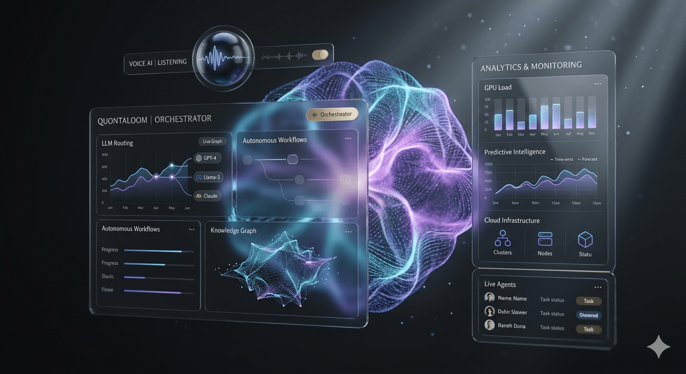 AI operating system dashboard preview